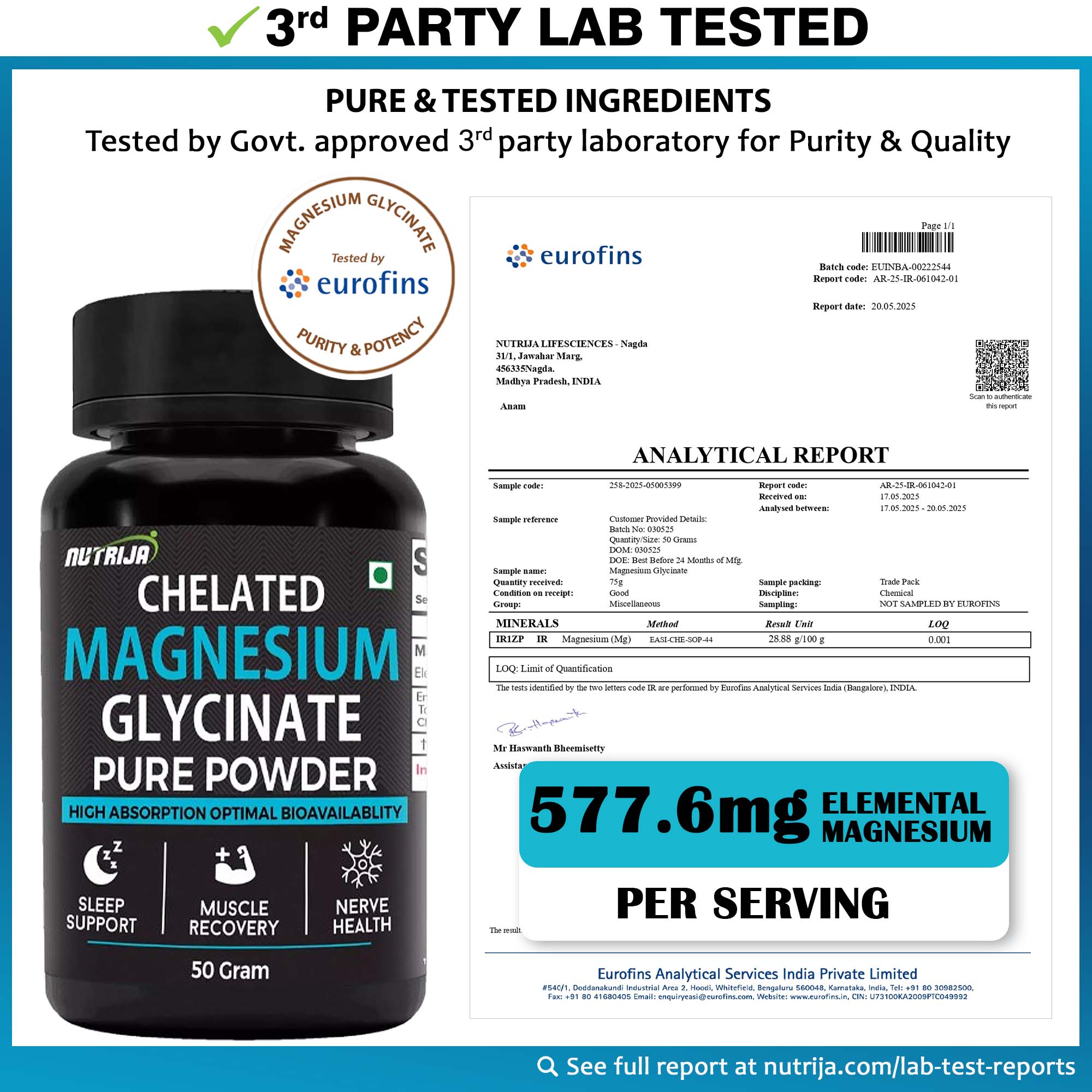 3rd Party Lab Test