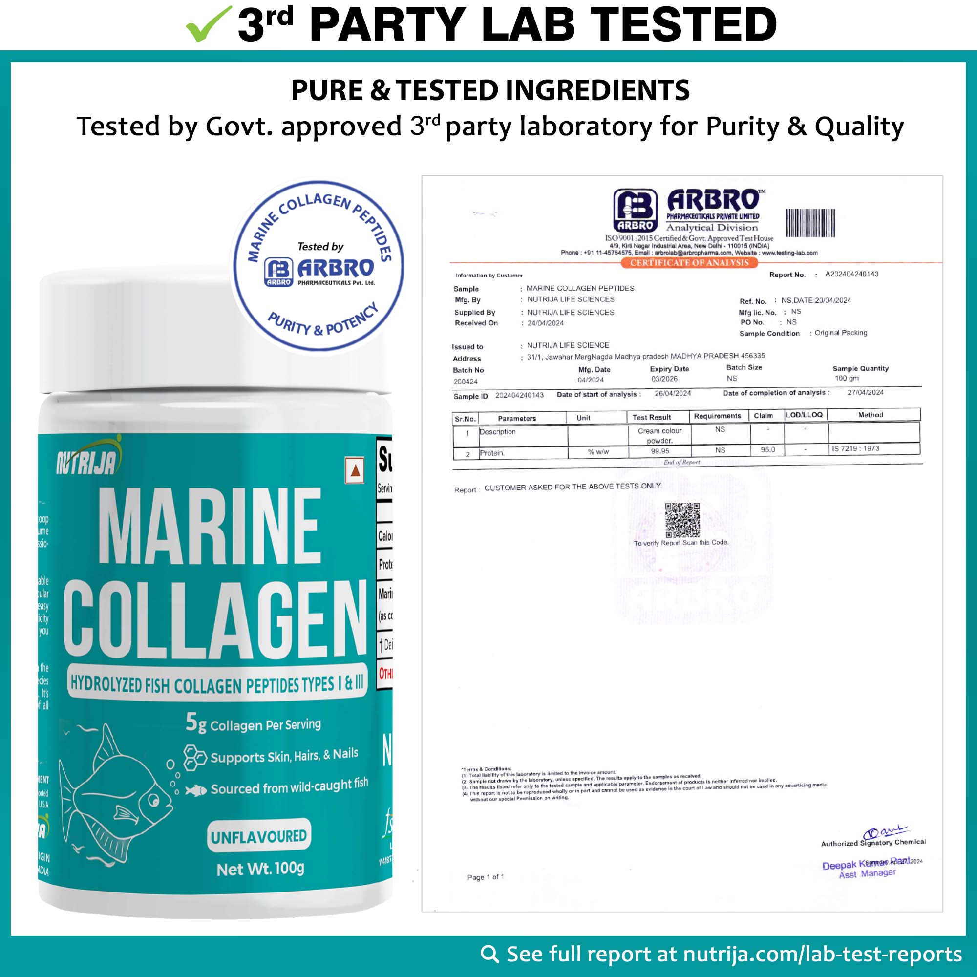 3rd Party Lab Test