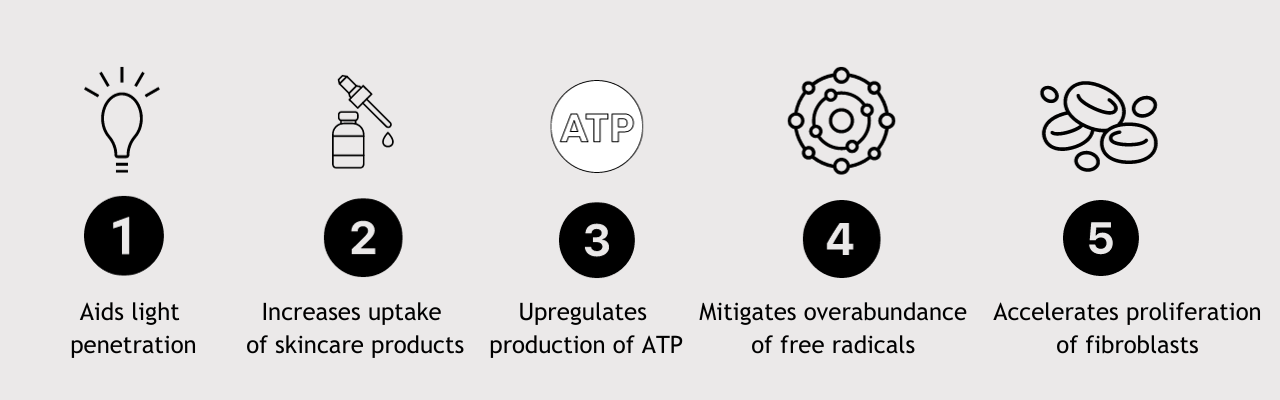 red light therapy poweful panels in india